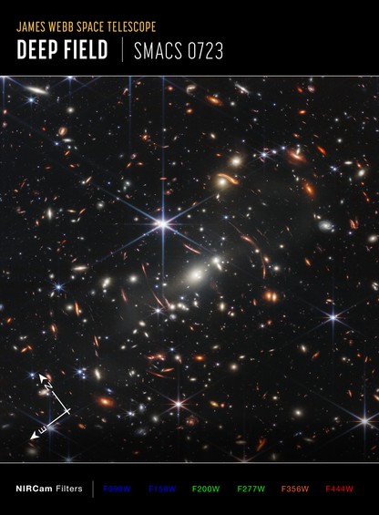 Image of a deep field view of space with galaxies and stars, taken by the James Webb Space Telescope.