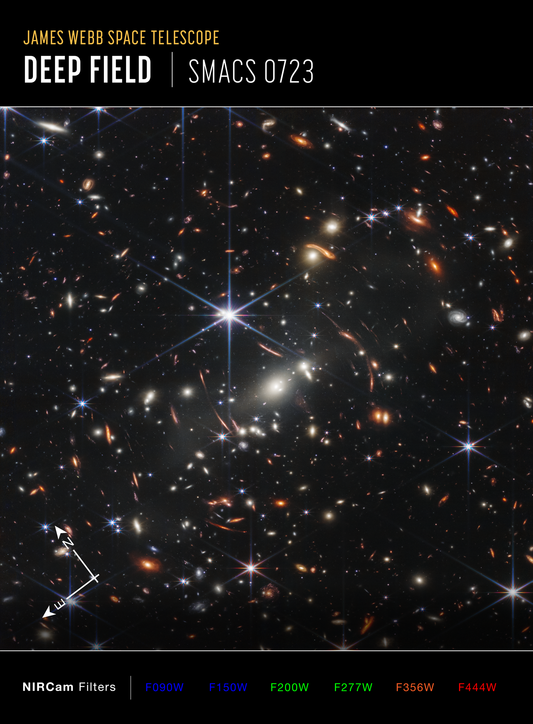 Image of a deep field view of space with galaxies and stars, taken by the James Webb Space Telescope.