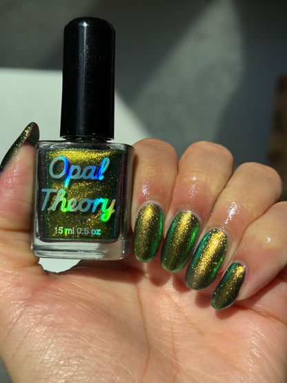 Titan, Saturn’s Moon