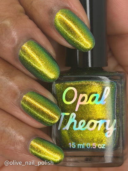 Titan, Saturn’s Moon